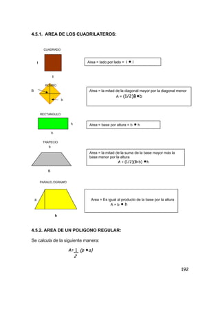 192
4.5.1. AREA DE LOS CUADRILATEROS:
l
l
B
b
h
b
b
B
PARALELOGRAMO
a Area = Es igual al producto de la base por la altura
A = b • h
b
4.5.2. AREA DE UN POLIGONO REGULAR:
Se calcula de la siguiente manera:
CUADRADO
Area = lado por lado = l • l
Area:= base por altura = b • h
Area = la mitad de la diagonal mayor por la diagonal menor
A = (1/2)B•b
Area = la mitad de la suma de la base mayor más la
base menor por la altura
A = (1/2)(B+b) •h
A= 1 (p •a)
2
ROMBO
RECTANGULO
TRAPECIO
 