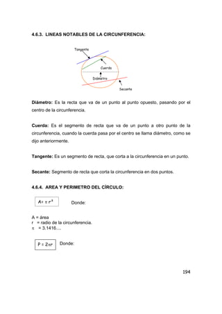 194
4.6.3. LINEAS NOTABLES DE LA CIRCUNFERENCIA:
Diámetro: Es la recta que va de un punto al punto opuesto, pasando por el
centro de la circunferencia.
Cuerda: Es el segmento de recta que va de un punto a otro punto de la
circunferencia, cuando la cuerda pasa por el centro se llama diámetro, como se
dijo anteriormente.
Tangente: Es un segmento de recta, que corta a la circunferencia en un punto.
Secante: Segmento de recta que corta la circunferencia en dos puntos.
4.6.4. AREA Y PERIMETRO DEL CÍRCULO:
Donde:
A = área
r = radio de la circunferencia.
π = 3.1416....
donde: Donde:
Cuerda
Diámetro
Tangente
Secante
A= π r²
P = 2πr
 