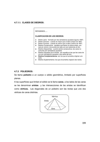 199
4.7.1.1. CLASES DE DIEDROS:
4.7.2 POLIEDROS:
Se llama poliedro a un cuerpo o sólido geométrico, limitado por superficies
planas.
A las superficies que limitan el sólido se le llama caras, a los lados de las caras
se les denominan aristas y las intersecciones de las aristas se identifican
como vértices. Las diagonales de un poliedro son las rectas que une dos
vértices de caras distintas.
REPASEMOS......
CLASIFICACION DE LOS DIEDROS:
♣ Diedro Llano: formado por dos semiplanos opuestos (igual a 180º)
♣ Diedro Cóncavo: cuando es mayor que un llano (mayor de 180º)
♣ Diedro Convexo: cuando es menor que un llano (menor de 180º)
♣ Diedros Consecutivos: aquellos que tienen la misma arista, una
cara en común y los puntos de cada uno son exteriores al otro.
♣ Diedros Adyacentes: cuando siendo consecutivos, las caras no
comunes son semiplanos opuestos
♣ Diedros Opuestos por la Arista: son aquella en las que las caras de
uno son semiplanos opuestos a las caras del otro
♣ Diedros Complementarios: son los que al sumarlos originan uno
recto.
♣ Diedros Suplementarios: los que al sumarlos originan dos rectos.
Arista
Vértice
Cara
 