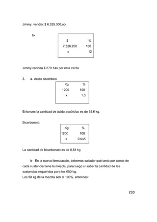230
Jimmy vendio: $ 6.325.000,oo
b-
$ %
7.326.200 100
x 12
Jimmy recibirá $ 879.144 por esta venta
3. a- Acido Ascórbico
Kg %
1200 100
x 1.3
Entonces la cantidad de ácido ascórbico es de 15.6 kg.
Bicarbonato:
Kg %
1200 100
x 0.045
La cantidad de bicarbonato es de 0.54 kg
b- En la nueva formulación, debemos calcular qué tanto por ciento de
cada sustancia tiene la mezcla, para luego sí saber la cantidad de las
sustancias requeridas para los 650 kg.
Los 50 kg de la mezcla son el 100%, entonces:
 