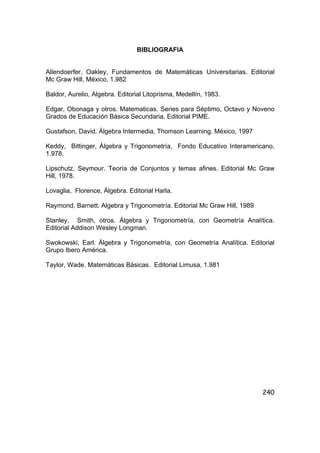 240
BIBLIOGRAFIA
Allendoerfer, Oakley, Fundamentos de Matemáticas Universitarias. Editorial
Mc Graw Hill, México, 1.982
Baldor, Aurelio, Algebra. Editorial Litoprisma, Medellín, 1983.
Edgar, Obonaga y otros. Matematicas. Series para Séptimo, Octavo y Noveno
Grados de Educación Básica Secundaria. Editorial PIME.
Gustafson, David. Álgebra Intermedia, Thomson Learning. México, 1997
Keddy, Bittinger, Álgebra y Trigonometría, Fondo Educativo Interamericano,
1.978.
Lipschutz, Seymour. Teoría de Conjuntos y temas afines. Editorial Mc Graw
Hill, 1978.
Lovaglia, Florence, Álgebra. Editorial Harla.
Raymond, Barnett. Algebra y Trigonometría. Editorial Mc Graw Hill, 1989
Stanley, Smith, otros. Álgebra y Trigonometría, con Geometría Analítica.
Editorial Addison Wesley Longman.
Swokowski, Earl. Álgebra y Trigonometría, con Geometría Analítica. Editorial
Grupo Ibero América.
Taylor, Wade. Matemáticas Básicas. Editorial Limusa, 1.981
 