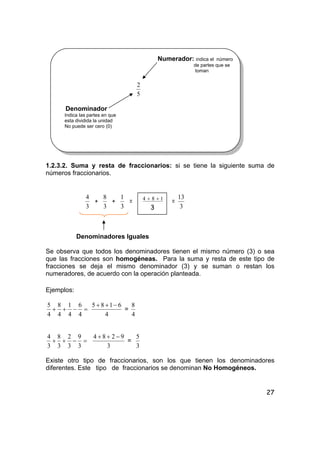 27
Numerador: indica el número
de partes que se
toman
5
2
Denominador
Indica las partes en que
esta dividida la unidad
No puede ser cero (0)
1.2.3.2. Suma y resta de fraccionarios: si se tiene la siguiente suma de
números fraccionarios.
3
4
+
3
8
+
3
1
= =
3
13
Denominadores Iguales
Se observa que todos los denominadores tienen el mismo número (3) o sea
que las fracciones son homogéneas. Para la suma y resta de este tipo de
fracciones se deja el mismo denominador (3) y se suman o restan los
numeradores, de acuerdo con la operación planteada.
Ejemplos:
=−++
4
6
4
1
4
8
4
5
4
6185 −++
=
4
8
=−++
3
9
3
2
3
8
3
4
3
9284 −++
=
3
5
Existe otro tipo de fraccionarios, son los que tienen los denominadores
diferentes. Este tipo de fraccionarios se denominan No Homogéneos.
184 ++
3
 