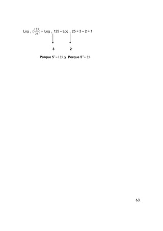 63
Log 5 ( =)
25
125
Log 5 125 – Log 5 25 = 3 – 2 = 1
3 2
Porque 5 1253
= y Porque 5 252
=
 