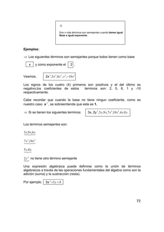 72
☺
Dos o más términos son semejantes cuando tienen igual
Base e igual exponente.
Ejemplos:
⇒ Los siguientes términos son semejantes porque todos tienen como base
x y como exponente el 2 .
Veamos, 2x 22222
10,,8,5, xxxx −
Los signos de los cuatro (4) primeros son positivos y el del último es
negativo,los coeficientes de estos terminos son: 2, 5, 8, 1 y -10
respectivamente.
Cabe recordar que cuando la base no tiene ningun coeficiente, como es
nuestro caso x 2
, se sobreentiende que este es 1.
⇒ Si se tienen los siguientes terminos: 3x, 2y yxxxxy 8,6,10,7,9,5, 222
Los terminos semejantes son:
43421 xxx 6,9,3
43421
22
10,7 xx
321
yy 8,5
{
2
2y no tiene otro término semejante
Una expresión algebraica puede definirse como la unión de términos
algebraicos a través de las operaciones fundamentales del álgebra como son la
adición (suma) y la sustracción (resta).
Por ejemplo: 5x 832
++ y
 