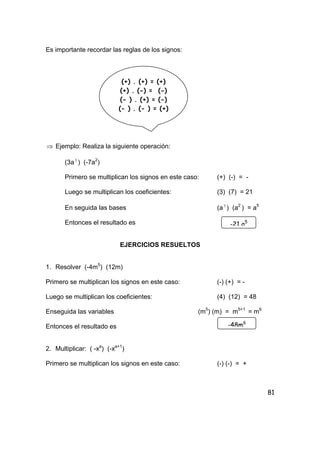 81
Es importante recordar las reglas de los signos:
⇒ Ejemplo: Realiza la siguiente operación:
(3a3
) (-7a2
)
Primero se multiplican los signos en este caso: (+) (-) = -
Luego se multiplican los coeficientes: (3) (7) = 21
En seguida las bases (a3
) (a2
) = a5
Entonces el resultado es
EJERCICIOS RESUELTOS
1. Resolver (-4m5
) (12m)
Primero se multiplican los signos en este caso: (-) (+) = -
Luego se multiplican los coeficientes: (4) (12) = 48
Enseguida las variables (m5
) (m) = m5+1
= m6
Entonces el resultado es
2. Multiplicar: ( -xa
) (-xa+1
)
Primero se multiplican los signos en este caso: (-) (-) = +
(+) . (+) = (+)
(+) . (-) = (-)
(- ) . (+) = (-)
(- ) . (- ) = (+)
-21 a5
-48m6
 