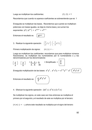 82
Luego se multiplican los coeficientes: (1) (1) = 1
Recordemos que cuando no aparece coeficientes se sobreentiende que es 1
Enseguida se multiplican las bases. Recordemos que cuando se multiplican
potencias con bases iguales, se deja la misma base y se suman los
exponentes (xa
) (xa+1
) = xa+a+1
= x2a +1
Entonces el resultado es
3. Realizar la siguiente operación 




 32
3
2
yx 





− yxa 42
5
3
Primero multiplicación de signos: (+) (-) = -
Luego se multiplican los coeficientes: recordamos que para multiplicar números
fraccionarios, se multiplican los numeradores por lo numeradores s y los
denominadores por los denominadores
= = Simplificado =
Enseguida multiplicación de las bases: x2
y3
. a2
x4
y = x2 +4
y3 +1
a2 =
Entonces el resultado es:
4. Efectuar la siguiente operación: (3a2
) (- a3
b ) (-2 x2
a )
Se multiplican los signos, en este caso son tres entonces se multiplica el
primero por el segundo y el resultado de este se multiplica por el tercero:
(+) • ( -) = - y ahora este resultado se multiplica por el signo del tercero
X2a+1
2 3
3 5
2 . 3 = 6
3 . 5 15
2
5
X6
y4
a2
-2 X6
y4
a2
5
 