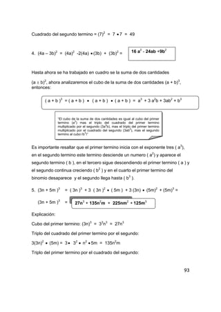 93
Cuadrado del segundo termino = (7)2
= 7 • 7 = 49
4. (4a – 3b)2
= (4a)2
-2(4a) • (3b) + (3b)2
=
Hasta ahora se ha trabajado en cuadro se la suma de dos cantidades
(a ± b)2
, ahora analizaremos el cubo de la suma de dos cantidades (a + b)3
,
entonces:
Es importante resaltar que el primer termino inicia con el exponente tres ( a3
),
en el segundo termino este termino desciende un numero ( a2
) y aparece el
segundo termino ( b ), en el tercero sigue descendiendo el primer termino ( a ) y
el segundo continua creciendo ( b2
) y en el cuarto el primer termino del
binomio desaparece y el segundo llega hasta ( b3
).
5. (3n + 5m )3
= ( 3n )3
+ 3 ( 3n )2
• ( 5m ) + 3 (3n) • (5m)2
+ (5m)3
=
(3n + 5m )3
=
Explicación:
Cubo del primer termino: (3n)3
= 33
n3
= 27n3
Triplo del cuadrado del primer termino por el segundo:
3(3n)2
• (5m) = 3• 32
• n2
• 5m = 135n2
m
Triplo del primer termino por el cuadrado del segundo:
16 a2
- 24ab +9b2
( a + b )3
= ( a + b ) • ( a + b ) • ( a + b ) = a3
+ 3 a2
b + 3ab2
+ b3
“El cubo de la suma de dos cantidades es igual al cubo del primer
termino (a3
) mas el triplo del cuadrado del primer termino
multiplicado por el segundo (3a2
b), mas el triplo del primer termino
multiplicado por el cuadrado del segundo (3ab
2
), mas el segundo
termino al cubo (b
3
)”
27n3
+ 135n2
m + 225nm2
+ 125m3
 