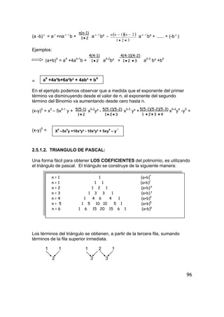 96
(a -b) n
= a n
+na 1−n
b + a 2−n
b² - ( )( )
321
21
••
−− nnn a 3−n
b³ + ...... + (-bn
)
Ejemplos:
(a+b)4
= a4
+4a4-1
b + a4-2
b² + a4-3
b³ +b4
=
En el ejemplo podemos observar que a medida que el exponente del primer
término va disminuyendo desde el valor de n, el exponente del segundo
término del Binomio va aumentando desde cero hasta n.
(x-y)5
= x5
– 5x5-1
y + x5-2
y² - x5-3
y³ + x5-4
y4
-y5
=
(x-y)5
=
2.5.1.2. TRIANGULO DE PASCAL:
Una forma fácil para obtener LOS COEFICIENTES del polinomio, es utilizando
el triángulo de pascal. El triángulo se construye de la siguiente manera:
Los términos del triángulo se obtienen, a partir de la tercera fila, sumando
términos de la fila superior inmediata.
1 1 1 2 1
2 3 3
n(n-1)
1• 2
4(4-1)
1• 2
4(4-1)(4-2)
1• 2 • 3
a4
+4a³b+6a²b² + 4ab³ + b4
5(5-1)
1• 2
5(5-1)(5-2)
1• 2• 3
5(5-1)(5-2)(5-3)
1 • 2• 3 • 4
X5
–5x4
y +10x³y² - 10x²y³ + 5xy4
– y
5
n = 1 1 (a+b)º
n = 1 1 1 (a+b)1
n = 2 1 2 1 (a+b)²
n = 3 1 3 3 1 (a+b)³
n = 4 1 4 6 4 1 (a+b)4
n = 5 1 5 10 10 5 1 (a+b)5
n = 6 1 6 15 20 15 6 1 (a+b)6
 
