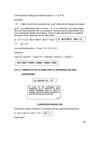 97
Como ejercicio obtenga los términos para n = 7, 8, 9,10
Ejemplos:
Hallar el polinomio resultante de: (p-q)4
utilizando el triángulo de pascal.
(p-q)4
. Los coeficientes para n= 4 son: 1, 4, 6, 4,1 entonces. Los exponenetes
de p van disminuyendo uno a uno desde 4, mientras que los exponentes de q
van aumentando desde cero hasta 4. Como el signo del binomio es negativo,
los signos de la respuesta se van alternando.
(p – q)4
= 1 p4
q0
-4p³q1
+6p²q² - 4p1
q³ + 1p0
q4
=
(2x + 4)5
Los coeficientes para n = 5 son: 1, 5, 10, 10, 5,1
Entonces:
1(2x)5
40
+5(2x)4
41
+ 10(2x)³ 4² + 10(2x)²4³ + 5(2x)1
44
+ 1(2x)0
45
=
2.5.1.3. PRODUCTO DE LA SUMA POR LA DIFERENCIA DE DOS
CANTIDADES:
EJERCICIOS RESUELTOS
Escribir por simple inspección el resultado de las siguientes expresiones.
8. (2x+1) (2x-1) = (2x)² - (1)² =
Explicación:
p4
–4p³q+6p²q² - 4pq³ + q4
32x5
+320x4
+1280x³ +2560x² +2560x +1024
(a + b)(a-b) = a² - b²
La suma de dos cantidades (a+b)
multiplicada por la diferencia de estas
mismas cantidades (a-b), es igual al
cuadrado del primer término (a)² menos el
cuadrado del segundo término (b)²
4x² - 1
 