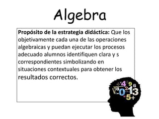 Algebra
Propósito de la estrategia didáctica: Que los
objetivamente cada una de las operaciones
algebraicas y puedan ejecutar los procesos
adecuado alumnos identifiquen clara y s
correspondientes simbolizando en
situaciones contextuales para obtener los
resultados correctos.
 