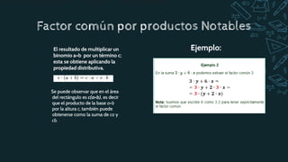 Factor común por productos Notables
Se puede observar que en el área
del rectángulo es c(a+b), es decir
que el producto de la base a+b
por la altura c, también puede
obtenerse como la suma de ca y
cb.
El resultado de multiplicar un
binomio a+b por un término c;
esta se obtiene aplicando la
propiedad distributiva.
Ejemplo:
El resultado de multiplicar un binomio por un término se obtiene aplicando la
 