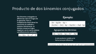 Producto de dos binomios conjugados
A este producto notable se le
llama suma por diferencia:
Dos binomios conjugados se
diferencian solo en el signo de
la operación. Para su
multiplicación basta elevar los
monomios al cuadrado y
restarlos (obviamente, un
término conserva el signo
negativo), con lo cual se obtiene
una diferencia de cuadrados.
Agrupamos los términos:
Ejemplo:
 