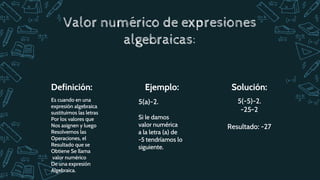 Es cuando en una
expresión algebraica
sustituimos las letras
Por los valores que
Nos asignen y luego
Resolvemos las
Operaciones, el
Resultado que se
Obtiene Se llama
valor numérico
De una expresión
Algebraica.
Definición:
5(a)-2.
Si le damos
valor numérica
a la letra (a) de
-5 tendríamos lo
siguiente.
Ejemplo:
5(-5)-2.
-25-2
Resultado: -27
Solución:
Valor numérico de expresiones
algebraicas:
 