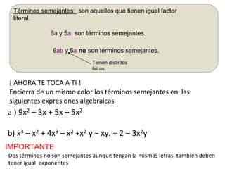 Términos semejantes: son aquellos que tienen igual factor
literal.
6a y 5a son términos semejantes.
IMPORTANTE
6ab y 5a no son términos semejantes.
Tienen distintas
letras.
Dos términos no son semejantes aunque tengan la mismas letras, tambien deben
tener igual exponentes
¡ AHORA TE TOCA A TI !
Encierra de un mismo color los términos semejantes en las
siguientes expresiones algebraicas
a ) 9x2 – 3x + 5x – 5x2
b) x3 – x2 + 4x3 – x2 +x2 y − xy. + 2 – 3x2y
 