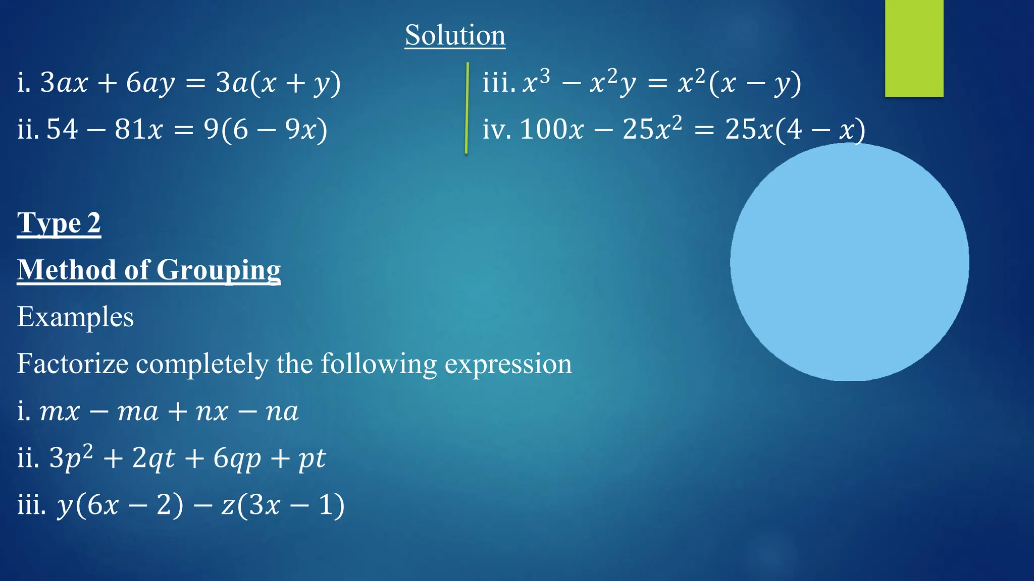 Solution
i. 3𝑎𝑥 + 6𝑎𝑦 = 3𝑎(𝑥 + 𝑦)
ii. 54 − 81𝑥 = 9(6 − 9𝑥)
iii. 𝑥3 − 𝑥2𝑦 = 𝑥2(𝑥 − 𝑦)
iv. 100𝑥 − 25𝑥2 = 25𝑥(4 − 𝑥)
Type 2
Method of Grouping
Examples
Factorize completely the following expression
i. 𝑚𝑥 − 𝑚𝑎 + 𝑛𝑥 − 𝑛𝑎
ii. 3𝑝2 + 2𝑞𝑡 + 6𝑞𝑝 + 𝑝𝑡
iii. 𝑦 6𝑥 − 2 − 𝑧(3𝑥 − 1)
 