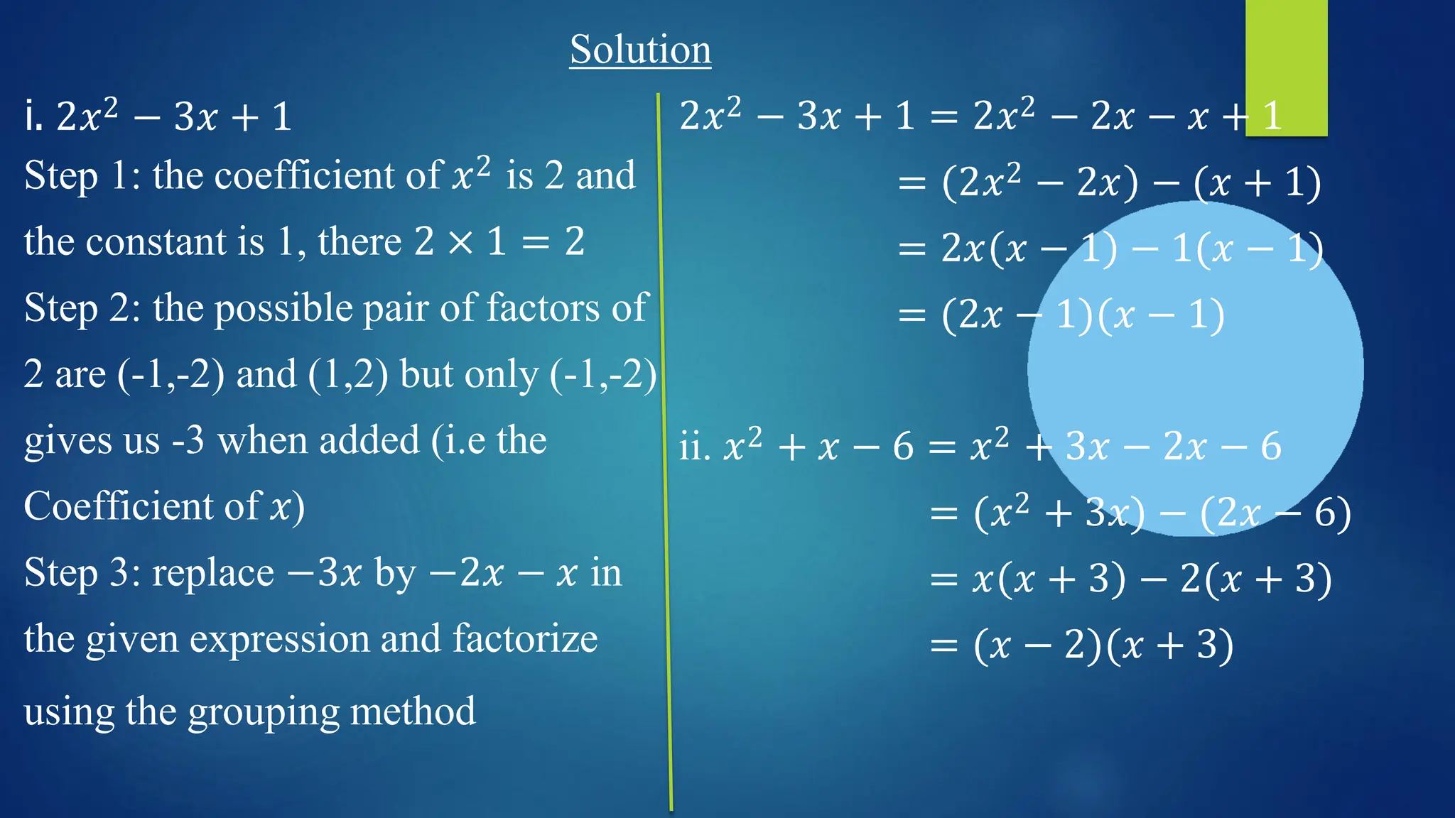 i. 2𝑥2 − 3𝑥 + 1
Solution
2𝑥2 − 3𝑥 + 1 = 2𝑥2 − 2𝑥 − 𝑥 + 1
= 2𝑥2 − 2𝑥
= 2𝑥 𝑥 − 1
− (𝑥 + 1)
− 1(𝑥 − 1)
= (2𝑥 − 1)(𝑥 − 1)
ii. 𝑥2 + 𝑥 − 6 = 𝑥2 + 3𝑥 − 2𝑥 − 6
= (𝑥2 + 3𝑥) − (2𝑥 − 6)
= 𝑥 𝑥 + 3 − 2(𝑥 + 3)
= (𝑥 − 2)(𝑥 + 3)
Step 1: the coefficient of 𝑥2 is 2 and
the constant is 1, there 2 × 1 = 2
Step 2: the possible pair of factors of
2 are (-1,-2) and (1,2) but only (-1,-2)
gives us -3 when added (i.e the
Coefficient of 𝑥)
Step 3: replace −3𝑥 by −2𝑥 − 𝑥 in
the given expression and factorize
using the grouping method
 