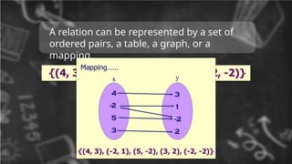 A relation can be represented by a set of
ordered pairs, a table, a graph, or a
mapping.
 