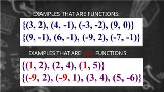 EXAMPLES THAT ARE FUNCTIONS:
EXAMPLES THAT ARE NOT FUNCTIONS:
 