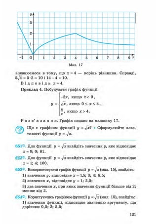 Мал. 17
впевнюємося в тому, що х = 4 — корінь рівняння. Справді,
5^4 = 5 -2 = 10 і 1 4 - 4 = 10.
В і д п о в і д ь , х = 4.
Приклад 4. Побудувати графік функції
-2х, якщо ж 0,
У = л[х, якщо 0 < х < 4,
о
- , якщо х > 4.
X
Р о з в ' я з а н н я . Графік подано на малюнку 17.
/ТЧ Що є графіком функції у = у[х? • Сформулюйте влас-
тивості функції у = л[х.
651®. Для функції у = у[х знайдіть значення у, яке відповідає
х = 9; 0; 81.
652®. Для функції у = у[х знайдіть значення у, яке відповідає
х = 1; 4; 100.
653®. Використовуючи графік функції у = у[х (мал. 15), знайдіть:
1) значення у, відповідне х = 1,5; 3; 4; 6,5;
2) значення х, відповідне у = 1; 2,5;
3) два значення х, при яких значення функції більше від 2;
менше від 2.
654®. Користуючись графіком функції у =л[х (мал. 15), знайдіть:
1) значення функції, відповідне значенню аргументу, що
дорівнює 0,5; 2; 5,5;
121
 