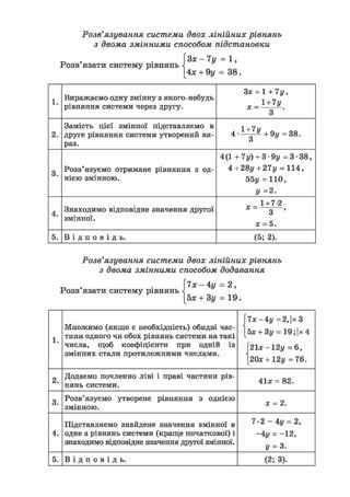 Розв'язування системи двох лінійних рівнянь
з двома змінними способом підстановки
Розв'язати систему рівнянь
3x-7y = 1,
4л;+ 9у = 38.
1.
Виражаємо одну змінну з якого-небудь
рівняння системи через другу.
Зх = 1 + 7 у,
Х - 1 + 7 У
з •
2.
Замість цієї змінної підставляємо в
друге рівняння системи утворений ви-
раз.
1 + 7 У + 9 г / = 3 8 .
3 *
3.
Розв'язуємо отримане рівняння з од-
нією змінною.
4(1 + 7у) + 3-9у =3 38,
4 +28у +27у = 114,
55у = 110,
У =2.
4.
Знаходимо відповідне значення другої
змінної.
1 + 7-2
3 '
х =5.
5. В і д п о в і д ь . (5; 2).
Розв'язування системи двох лінійних рівнянь
з двома змінними способом додавання
Розв'язати систему рівнянь
7x-4y = 2,
І5ж+ 3у = 19.
1.
Множимо (якщо є необхідність) обидві час-
тини одного чи обох рівнянь системи на такі
числа, щоб коефіцієнти при одній із
змінних стали протилежними числами.
(7л:-4у =2,|х 3
5х + 3у = 19;|х 4
Ї21х - 12у = 6,
[20л: + 12у = 76.
2.
Додаємо почленно ліві і праві частини рів-
нянь системи.
41л: = 82.
3.
Розв'язуємо утворене рівняння з однією
змінною.
я: = 2.
4.
Підставляємо знайдене значення змінної в
одне з рівнянь системи (краще початкової) і
знаходимо відповідне значення другої змінної.
7-2 - 4у = 2,
- 4 у = - 1 2 ,
У = з.
5. В і д п о в і д ь . (2; 3).
 