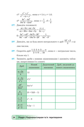 24 Розділ І. Раціональні вирази та їх перетворення
г)*
x y
x xy y
3 3
2 2
+
- +
, якщо х = 3,4; у = 1,6;
ґ)*
9 4
18 12
2 2
2 2
c d
c d cd
-
-
, якщо c =
1
3
, d =
1
2
.
37*.	 Доведіть тотожності:
а)
ac bx ax bc
ay bx ax by
x c
x y
+ + +
+ + +
=
+
+2 2 2
;
б)
3 6 2
9 18 2
1
3
3 2 2 3
5 4 4 5 2 2
a ab a b b
a ab a b b a b
+ - -
- - +
=
-
;
38*.	 Доведіть, що за будь-якого натурального п дріб
10 2
3
n
+
є ці-
лим числом.
39*.	 Скоротіть дріб
1 2 3 4 5
2 4 6 2
⋅ ⋅ ⋅ ⋅ ⋅ ⋅
⋅ ⋅ ⋅ ⋅
...
...
,
n
n
якщо п — натуральне число,
більше від 1.
40°.	 Запишіть дроби з новими знаменниками і заповніть табли-
цю, накресливши її в зошиті:
Дріб
Новий
знаменник
Додатковий
множник
Дріб, зведений до
нового знаменника
a x+ 2
4
12
x y
x y
- 3
2
х2
у2
ab
mn
3
2
3
9т3
п2
a
b + 5
(b + 5)(b – 1)
c
c
-
+
3
3
с2
– 9
p
p
+
-
4
2
0,5p – 1
 