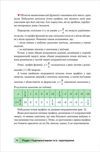 Algebra 8-klas-maliovanyj-2016
