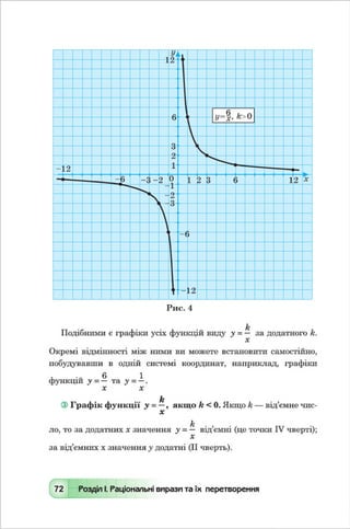 Algebra 8-klas-maliovanyj-2016