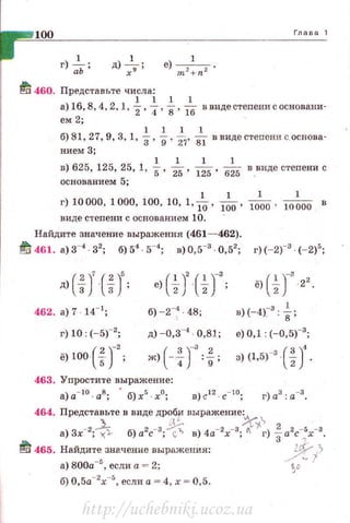 100 Глава 1
г)--};; ;
~ 460. Представьте числа:
1 1 1 1
а) 16, 8, 4, 2, 1, 2, 4, 8, 16 в видестепевис основани-
ем 2; -
б) 81, 27, 9, 3, 1, ~, i-,~7· it в виде степени с.основа­
нием 3;
в) 625, 125, 25, 1, ~, fs., 1~5 ,
6~5 в виде степени с
основанием 5;
1 1 1 1
г) 10 000, 1000, 100,10,1,10,
100
, 1000 • 1оооо в
виде степени с основанием 10.
Найдите значение выражения (461- 462).
~ 461. а) з-• 32; б) 54 . 5-·•; в) 0,5-з. 0,52; г)(-2)-з. (-2)5;
д)(f)'(f)': С)' (1 Т'е) 2 · 2 ; ё) (~тз ·22.
462. а) 7 1Г1
; б) - 2-4
48; в)(-4).-3 : ~;
г) 10 : (-5Г2
; д) -о.з-• о,В1; е) 0,1: (-0,5)-3
;
(2J'ё) 100· 5 ; ( 3г 2ж) - 4 :9; з) (1,5)-
3
(%J.
463. Упрости1·е выражение:
a)a- lo.as; , б)х5·хо; в)cl2.c-IO; г) аз :а-з.
464. Представьте в виде др~~ выражение:
а) зх-2;~ б) а2с-3;-% в) 4а-2х-3;~~~} ~а2с-~х-3•
~ 465. Найдите значение выражения: Д
1
>
а) вооа-5
, если а = 2; ;v
б) 0,5а-2
х-5
, если: а = 4, х = 0,5.
http://uchebniki.ucoz.ua
 