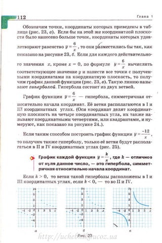 112 Глаео 1
Обозначим точки, координаты которых приведены в таб­
лице (рис. 23, а} . Если бы на этой же координатной nлоско­
сти было нанесено больше точек, координаты которых удов-
летворяют равенство у=~, то они р{эместились бы так, как
nОI<азано на рисунке 23, 6. Если для каждого действительно-
го значения х, кроме х = О, по формуле У =~ вычислить
соответствующее знач ение у и Нli.Нести все точки с nолучен­
ными координатами на координатную плоскость, то полу­
чим график данвой функции (рис . 23, в). Такую линию назы­
вают гиперболой. Гипербола состоит' из двух ветвей .
График функции у =~ - гипербола, симметричная от­
аосительно начала r<оординат . Её ветви расnолагаются в I и
III координатных углах. (Оси координат делят координат­
ную плоскость на четыре координатных угла, их также на~
зыв ают координатными четвертями , или квадрантами , и ну~
меруют, как nоказано на рисунке 24.).
Если таким сnособом построить график функции у = -~
2
•
то получим также гпnерболу, только её ветви будут расnола~
гаться в II и IV кооРдинатных углах (рис. 25).
i
График каждой Ф)'нкции у =~ , где k - отличное
от н~·ля данное число,- это гиnе рбола, симмет­
ричная относительно начала координат .
Если k > О, то ветви такой гиперболы расположены в 1 и
III координатных углах, если k < О,- то во Il и IV.
t . ,,
• •~ .-2-2 1 3 5 ~ ··~ .-2~ 1 3 5 .х..
·....
Рис. 23http://uchebniki.ucoz.ua
 