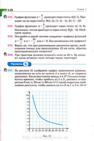 118 Глава 1
~ 5~ГрафикфункЦJШ у=~ проходитчерезточкуА(2; 1). Про­
ходит ли он через точку: B(l; 2), С(~2; - 1), К(- 1; - 2)?
553. График функции у = ~nроходит через точку А(-3; 3).
Покажите, что он про:одит и чеРез точку ВУ3; - 3). Обоб­
щите задачу.
554. Постройте в одной системе координат графики функций
У =7и У=-~ для х >О. Как размещены эти графики?
555. Верно ли, что при равномерном движении время, необ­
ходимое nоезду для прохождения 10 км пути, обратно
пропорционалъно скорости?
td 556. Три трактора должны всnахать nоле за 48 ч. За сколь­
ко часов вспашут поле четыре таких трактора?
~~---------------
lrJ 557. На рисунке 31 изображён ГJ>8.фик зависимости времени,
затраченного на пуrь из nункта А в пункт В, от скорости
движения. KaRoe расстояние междУ А и В? Сколько потре­
буетел времени, чтобы прибыть из А в В, двигаясь со ско­
ростью 6 кмjч; 30 кмjч; 60 кмjч? С какой скоростью необ·
ходимодвигаться, чтобы попасть из А в В :шl ч; 2 ч; lОч?
~~2~~~4r~ ~~~4 9o_1v
Рис. 31
http://uchebniki.ucoz.ua
 