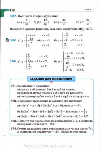 120 Глава 1
568*. Постройте график функции:
) 2 6)y=-i5-·.а у =т.;r; >'1
24
г) у=-~х~·
Постройте график функции, заданной формулой (5~-570).
ltJ 569*. а)yJ~.
4
·-6<::-:. б)y=!ix:...-2:::::lб, х~-2; х~2.
!
~. х <-2,
570*. а) у = ~5х.-2~х< 2,
~· х :О::: 2;
!
.-х-3, х<-5,
-~. -5 S: x < O,
б) у= 1~
~· 0 < x S: 5,
х - 3, х ~ 5.
ЭАдАНИА ДЯА ПОВТОРЕНИА
571. Вычислите и сравните:
а) сумму кубов чисел 3 и 2 и куб их суммы;
б) разность кубов чисел 5 и 2 и куб их разности;
в) полусумму кубов чисел 7 и 5 и куб их nолусуммы.
572. Уnростите выражение и найдите его значение:
а) -4х(х2
- х - 3) +2х(2х2
+ х - 5), если х = - 3;
б) 3а(4а2 - 3а) - 6(4 + 2а3) - 5а(2 - 5а), если а = ~ ;
в) (5а(а - 4Ь) + l2ab) 2Ъ + l6ab2
, если а = 3, Ь = 1,2.
573. Найдитедва числа , если их сумма равна 2,5, а разность
квадратов составляет - 2,5.
574. Сумма квадратов двух отрицательных чисел равна 74,
а разность их квадратов - 24. Найдите эти числа.
http://uchebniki.ucoz.ua
 