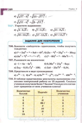 ~0~----------------------------------'"-'-'-' -'
в) J(щ- зf + J(12- Щf;
г) J(JП- 4f +J(3 - Jllf ·
755*. Упростите выражение:
в) J4 - 2,!3; б) J7 +2J6; в) J21- 8,/5;
г) J3 1 + 12,!3; д)J!7 - 12J3; e)J67 +12./7?
( - 3АДАНИR дnR ПОВТОРЕНИИ
756. 3аменлте •звёздочки • одночленом , чтобы получи·r ь
т ож дество:
в)(* + 2а)2
~ * + ВаЬ + 4Ь2
; б) (3х - *)2
- 25у' +*- 30ху;
в) (4а2
+ *)2
= *+ * + Ь6
; г)(* - 6Ь)2
= *- 60а4
Ь + *.
757. Разложите на множители:
в) - 1 + 4а - 4а2
; б) 0,36х2
+ 25у' - бху;
1
в) 2ху - 0,01х2
у2
- 100; г) 2аЬ - 25а2
Ь2
- 0,04.
758. Представьте в виде произведения:
а) x2
n- 1; б) а4
Р - 4; в) 9х2
" +2 - у611
; г) а•т - 2 - 49b2m- 
759. В таблице представлены результаты выполнения уче­
никами контрольной работы из 10 заданий. Сколько
учеников получили более 7 баллов? Сколько это состав­
ляЕп" nроцентов от всех учеников класса?
Количество
Подсчёт
Количество
баллов учеников
4 1 1
5 111 3
6 1/11.1 6
7 11 2
8 1111 4
9 111 3
10 1 1
http://uchebniki.ucoz.ua
 