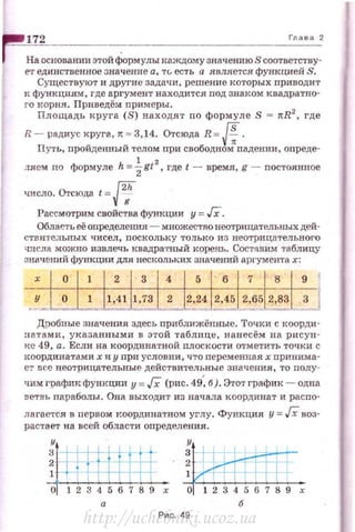 172 Глава 2
На основании этой формулы l<аждому значению$ соответству·
ет единственное значение а, те. есть а является функцией S.
Существуют и другие задачи, решение которых nриводит
к функциям, где аргумент находится nод знаком квадратно­
го ~орня . Приведём: nримеры.
Площадь круга (S) находят по формуле S = rcR2
, где
R - радиус круга, 1t = 3,14. Отсюда R =Jf.
Путь, пройденный телом при свободном падении, опреде-
ляем no t}юрмуле h=~gt2
, где t - время, g- постоянное
число. Отсюда t = jz::
Рассмотрим свойства функции у =Гх.
Область её определения - множестяо неотрицателъныхдей­
ствительпых чисел, поскольку только п з неотрицательного
числа можно извлечь квадратный корень. Составим 'ГВ.блицу
зщ1чений функции для нескольких значений аргументах:
дJюбные значения здесь прибдижёnные. Точки с коорди·
ватами, указанными в этой таблице, нанесём на рисун ·
ке 49, а. Если на координатной плоскости отметить тоtrки с
координатамихиупри условии, что перемев.ная х приним а·
ет осе яеотрицательные действительные значения, то полу·
чим грnфикфункции у = Гх (рис. 49: б). Этот грnфик - одна
ветвь параболы. Она выходит из начала координат и pacno·
лагастся в первом координатном углу. Функция у = Гх воз·
растает на всей области определения.
Рис. 49
http://uchebniki.ucoz.ua
 