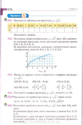 _ !1§__________ Глава 2
_•ннн ~·--------------
~ 841. Заnолните 1•абшщу для фующни у = Гх:
:1о ,0,25l ,2,25 1 4 1 6,2t~2,251 14,44 16
Постройте график.
842. Полъзуясь ерафиком функции у= JX (рис. 52), найдите:
11) значение фую;:ции, если значение аргумента равно
0,8; 1,2; 2; 2,3; 5;
б) зна•1сние аргумента, которому соответствует значе­
ннефункп;ии, равной:: 0,5; 1,3; 1,7; 2; 2,2.
Р~к . 52
843. н:акие из данных течек O'I'HOcnтcsr t< графику фуш..:цин
у ~ Гх:
A(O,Ol; 0,1); В(О,lб; - 0,4); С(0,4; 0,2);
1>(0,09; о,;)); Е(2~; J -}}
844. Постройте график фушщии у = Гх, если О s; х :5 10.
lti 845.' llр-.~ходит ш1 график функци~l у-~ fx. через точки
A(lG; i), е(16; - !), С( 5; 2J), К (10; ,Jlo)?
~ 846. Пользуяс~.грl'l.фиt-со;'1 .jlуш~.ош у = JX' (см. рис. 52), най­
дите:
а ) знвч.ен.и.я функции, ecлii значенип х равны 0,5; 2; 3;
4; 5;
6) :JHSЧIЛ-Ji'IИ ;., nрП Н:О1'0J)ЫХ :ШR.ЧеНИЯ у [IЫШЫ: 0,.); 1; 2;
в) целыt: Jначеnн.н х. IфИ к :,торых JHRЧeHИ)t функции
мсньше3.http://uchebniki.ucoz.ua
 