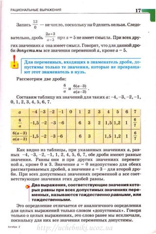 РАЦИОНАЛЬНЫЕ ВЫРАЖЕНИЯ 17
Заnись ~ - не число, nоскольку на Оделить нельзя. Следо·
2а• З
вательно, дробь ~ прн а = 5 не имеет смыс..1а . При всех дру·
гих значениях а она имеет смысл. Говорят, что для данной дро·
би допустимы все значения переменной а, кроме а "" 5.
Для перемевных, входящих в знаменатель дроби , до­
nуст и мы только те значения , которые не иревраща­
ют этот знаменатель в нуль.
Рассмотрим две дроби:
~и б(а-3).
а а(а- 3)
Составим таблицу их значений для таких а: - 4, - 3, - 2, - 1,
о. 1, 2, 3, 4, 5, 6, 7.
а - 4 - 3 - 2 - 1 о 1 2 3 j 4 5 6 7
~ - 1,5 - 2 - 3 - 6 6 3 2 1,5 1,2 1
%1а
б(а-3)
- 1,5 - 2 - 3 6 6 3 1,5 1,2 1
iJа(а - 3)
Как видно из таблицы, при указанных значениях а, рав·
ных - 4, - 3, - 2, - 1, 1, 2, 4, 5, 6, 7, обе дроби имеют равные
значения. Равны они и при других значениях перемен·
ной а, кроме О и 3. Значение а = О недопустимо для обеих
рассматриваемых дробей, а значение а = 3 - для второй дро·
би. При всех допустимых значениях переменной а все соот·
ветствующие значения этих дробей равны.
1
Два выражения , соответствующие значения кото­
рых равны при все х допу стим ых значениях пере ·
менных, назыв а ются тождественно равными , или
тождественными .
Это определеiШе отличается от аналогичного определения
для целых выражений только словом •допустимых • . Говоря
только о целых выражениях, это слово ранее мы исключали,
поскольку для них все значения переменных допустимы.
1
http://uchebniki.ucoz.ua
 