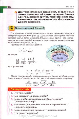 18 Гnава 1
1
Два тождественны х выражения , соединённых
знаком равенства, образуют тождество. Замена
одного выраж е ния другим , тождественным ему,
называется тождес твенным преобраэованнем
данного выражения.
~ Хотите знать ещё больше?)
Соотношени е дробей разны х видов можн о nроиллюстрировать
следую щей диаграммой ( ри с. 3). Здесь каждое более узкое nонятие
является частью более широкого. Обыкновенные дроби - это состав­
ляющая числовых дробей, которые, в свою очередь, являются частью
алгебраических дробей , и т. д.
Примеры обыкновенных дробей :
3 11 1
7· 35· 149;
0,5 -f 3,7-~.
2,3 • 0,25 • 22
+7 '
алгебраических:
Рис. 3
Общее понятие дроби довольно широкое. Кроме алгебраических
бывают неалгебраические дроби , вам ещё неизвестные , наnример,
J3 cosx ~ l + lnx
1 - Гх ·~·~·~·
J • 1. Что такое дробь?
!:2. Как называются члены дроби?
1
1 • 3. Какие дроби называются алгебраиqески ми?
• Приведи те nримеры.
1:4. Что такое •доnустимые значения переменных •?
1 • Приведите примеры .
!~ 5. Какие выражения называют тождественным и?
! б . Что такое тождество?
http://uchebniki.ucoz.ua
 