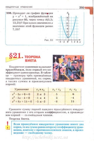 КВАДРАТН ЫЕ УРАВН ЕН ИR
998. Проходит ли графнк фунttЦии
у = х2
+ 1, изображённый на
рисунке 60, через точку А(3,5;
13,25)? При каких значенняхх
значение этой функции рвnно
7,25?
Рис. 60
• ТЕОРЕМА
ВИЕТА
I~вадратн.ое уравнение н .s.:зыuают
приведёпн.ым, если первый его ко­
эффициент равен единице. В табли­
це - nримеры трёх приведённых
квадратных ура1нtен:ий, их корни ,
а таn:же сумм ы и nроизведен ия
корней:
Уравнени е
х2
-5х+ б = О
х2
- Зх - 4 = 0
х2
+ 8х + 15 = 0
2 и 3
- 1 и 4
- 5 и -3 1
-- - - 205
А!-3 - 2 о 1 2 3 х
Сравните сумму корней каждого nринедённого квадра'l·­
ного уравнения с его n·rорым коэффициен:·J'Ом , а прuизведt!­
ние корней - со свободным членом .
Теорема В1t ета.
' 1 Если приведённое квадратное уравнение имеет два
• корня,то их сумма равна второмукоэффициеитуурав­
ненн.н, взято~ с противоположныl'lt знаком, а пронз­
ведение - свооодному члену.
http://uchebniki.ucoz.ua
 