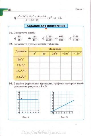 26
б) х
4
+ 2х
3
- 1Зх
2
- 14х+24 = X2+x - l 2
( х - l)(x + 2)
3АДАНИ!I дn!l ПОВТОРЕНИ!I
91 . Сократите дробь
Глава 1
35
а) 56;
144
б) ffi ;
5120
в) 2520 ;
693
г) 825; д) ~::: .
92. Заполните nустые клетки таблицы .
Делитель
Делимое
а' 2а3
с -2ас3
- 12с2
ас
1 ба5
с'1
12а3
с5
1
-6а4
с3
х
:10,5а3
с2
.
93. Задайте форм улами функц~t и, графики которых изоб-
ражены на рисунках 4 и 5.
:!А +++
Jk::з
р
2
1
12 з 4
' ' х
Рис . 4 Рис. 5
http://uchebniki.ucoz.ua
 