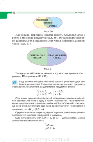 Р о з д і л 142
Наприклад, перерізом обсягів понять прямокутники і
ромби є множина квадратів (мал. 30). Об’єднанням множи
ни раціональних і ірраціональних чисел є множина дійсних
чисел (мал. 31).
Мал. 30
Мал. 31
Перерізи та об’єднання множин зручно ілюструвати діаг
рамами Ейлера (мал. 30 і 31).
Іноді виникає потреба знайти об’єднання розв’язків двох або
більше нерівностей. У таких випадках говорять про сукупність
нерівностей. Її записують за допомогою квадратної дужки:
⎢⎣
⎡
<−
>
,31
,172
x
x
або ⎢
⎣
⎡
<
>
.4
,5,8
x
x
Розв’язком сукупності нерівностей називається значення змінної,
яке задовольняє хоча б одну з даних нерівностей. Розв’язати су
купність нерівностей — означає знайти всі її розв’язки або показати,
що їх не існує. Множиною розв’язків даної сукупності нерівностей є
проміжок (–∞; 4) U (8,5; ∞).
Сукупності використовують для розв’язування деяких видів рівнянь
і нерівностей, зокрема нерівностей з модулем.
Будь яку нерівність виду |М| > а, де М — деякий вираз, можна
записати у вигляді сукупності:
⎢
⎣
⎡
−<
>
.
,
aM
aM
pidruchnyk.com.ua
 
