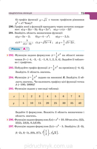 КВАДРАТИЧНА ФУНКЦІЯ 75
б) графік функції xy = є також графіком рівняння
у2
= х? Чому?
290. Графік якої з функцій проходить через початок коорди
нат: а) у = 2(х – 3); б) у = 2х2
; в) у = х (х – 2)?
291. Знайдіть область визначення функції:
а) у = 3х – 2; б) у = 4 – х2
; в) у = – 2,5;
г) )3(
5
−
=
xx
y ; ґ) 42 −= xy ; д) .25
1
xy
x
−=
292. Функцію задано формулою
2
2
1
xy = на області визна
чення D = {–4, –3, –2, –1, 0, 1, 2, 3, 4}. Задайте її таблич
но і графічно.
293. Побудуйте графік функції
2
2
1
xy = на проміжку [–4; 4].
Знайдіть її область значень.
294. Функцію
2
2
1
xy = задано на множині R. Знайдіть її об
ласть значень. Чи належить графіку цієї функції точка
А (–100; 5000)?
295. Функцію задано у вигляді таблиці:
Задайте її формулою. Вкажіть її область визначення і
область значень.
296. Функцію задано формулою f(x) = х2
+ 10. Обчисліть: f(2),
3f(2), 2f(3), 0,5f(10).
297. Функцію задано формулою f(x) = х3
– 5. Знайдіть: f(–3),
f(–2), f(–1), f(0), f(7), ⎟
⎠
⎞
⎜
⎝
⎛
2
1
f , ( )3f .
х 1 2 3 4 5 6 7 8
у 5 10 15 20 25 30 35 40
pidruchnyk.com.ua
 