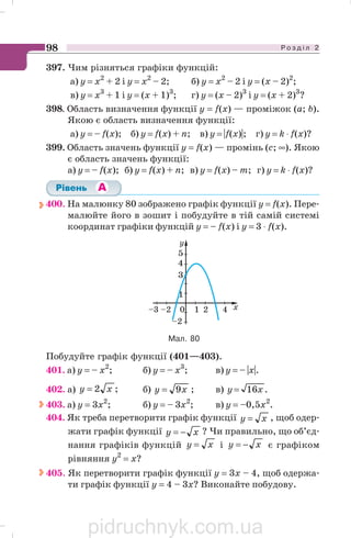 Р о з д і л 298
397. Чим різняться графіки функцій:
а) y = x2
+ 2 і y = x2
– 2; б) y = x2
– 2 і y = (x – 2)2
;
в) y = x3
+ 1 і y = (x + 1)3
; г) y = (x – 2)3
і y = (x + 2)3
?
398. Область визначення функції у = f(x) — проміжок (a; b).
Якою є область визначення функції:
а) у = – f(x); б) у = f(x) + n; в) у = |f(x)|; г) у = k ⋅ f(x)?
399. Область значень функції у = f(x) — промінь (с; ∞). Якою
є область значень функції:
а) у = – f(x); б) у = f(x) + n; в) у = f(x) – m; г) у = k ⋅ f(x)?
400. На малюнку 80 зображено графік функції у = f(x). Пере
малюйте його в зошит і побудуйте в тій самій системі
координат графіки функцій у = – f(x) і у = 3 ⋅ f(x).
Мал. 80
Побудуйте графік функції (401—403).
401. а) у = – х2
; б) у = – x3
; в) у = – |x|.
402. а) ;2 xy = б) xy 9= ; в) .16xy =
403. а) у = 3x2
; б) у = – 3x2
; в) у = –0,5x2
.
404. Як треба перетворити графік функції xy = , щоб одер
жати графік функції xy −= ? Чи правильно, що об’єд
нання графіків функцій xy = і xy −= є графіком
рівняння у2
= х?
405. Як перетворити графік функції у = 3x – 4, щоб одержа
ти графік функції у = 4 – 3х? Виконайте побудову.
pidruchnyk.com.ua
 