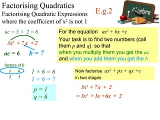 Factorising Quadratics