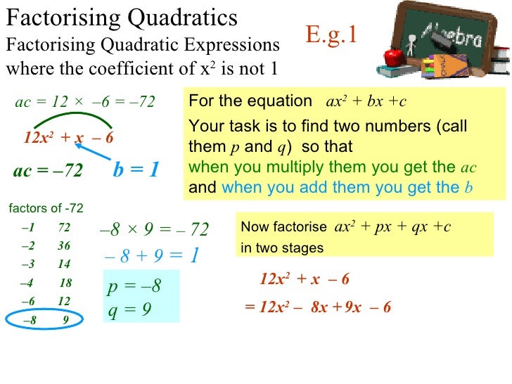 Factorising Quadratics
