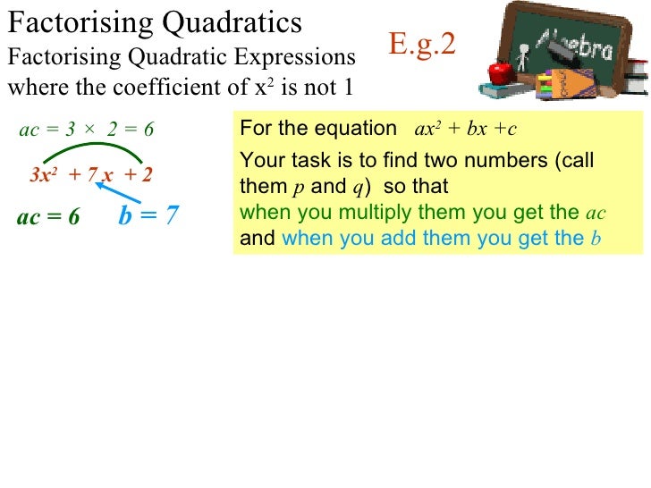 Factorising Quadratics