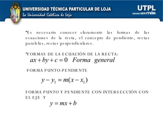 Es necesario conocer claramente las formas de las ecuaciones de la recta, el concepto de pendiente, rectas paralelas, rectas perpendiculares. FORMAS DE LA ECUACIÓN DE LA RECTA: FORMA PUNTO-PENDIENTE FORMA PUNTO Y PENDIENTE CON INTERSECCIÓN CON EL EJE  Y 