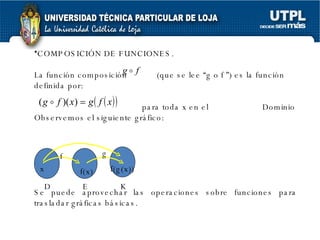 COMPOSICIÓN DE FUNCIONES. La función composición  (que se lee “g o f ”) es la función definida por: para toda x en el  Dominio Observemos el siguiente gráfico: Se puede aprovechar las operaciones sobre funciones para trasladar gráficas básicas. x f(x) f(g(x)) f g D E K 