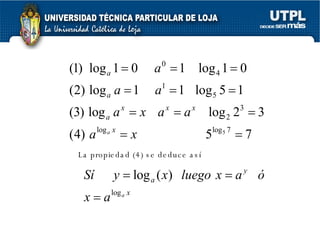 La propiedad (4) se deduce así 