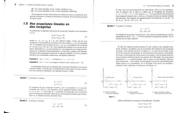 Algebra lineal-2da-edicion-stanley-grossman | PPT