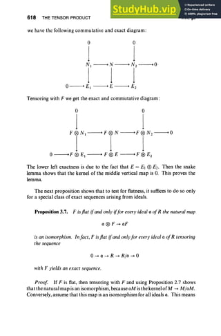 Algebra - Serge Lang.pdf
