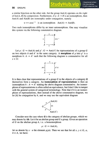 56 GROUPS I, §11
a similar bijection on the other side, but the group Aut(A) operates on the right
of Iso(A , B) by composition. Furthermore, if u: A ~ B is an isomorphism, then
Aut(A) and Aut(B) are isomorphic under conjugation, namely
w ~ uwu- I is an isomorphism Aut(A) ~ Aut(B).
Two such isomorphisms differ by an inner automorphism. One may visualize
this system via the following commutative diagram.
A ----+B
u
Let p : G ~ Aut(A) and p' : G ~ Aut(A') be representations of a group G
on two objects A and AI in the same category. A morphism of p into p' is a
morphism h: A ~ A I such that the following diagram is commutative for all
x E G:
h
A ----+ A'
~X)/ /p'(X)
A ----+ A'
h
It is then clear that representations of a group G in the objects of a category (1
themselves form a category. An isomorphism of representations is then an
isomorphism h : A ~ A I making the above diagram commutative. An isomor-
phism of representations is often called an equivalence, but I don 't like to tamper
with the general system of categorical terminology. Note that if h is an isomor-
phism of representations, then instead of the above commutative diagram, we
let [h] be conjugation by h, and we may use the equivalent diagram
yAut(A)
G P j1h1
»:Aut(A')
Consider next the case where a is the category of abelian groups, which we
may denote by Ab. Let A be an abelian group and G a group. Given an operation
of G on the abelian group A, i.e. a homomorphism
p : G ~ Aut(A),
let us denote by x . a the element px(a). Then we see that for all x, y E G, a,
b e A, we have:
 